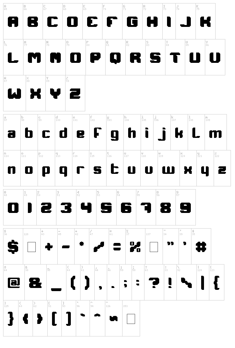 I Am A Robot font map